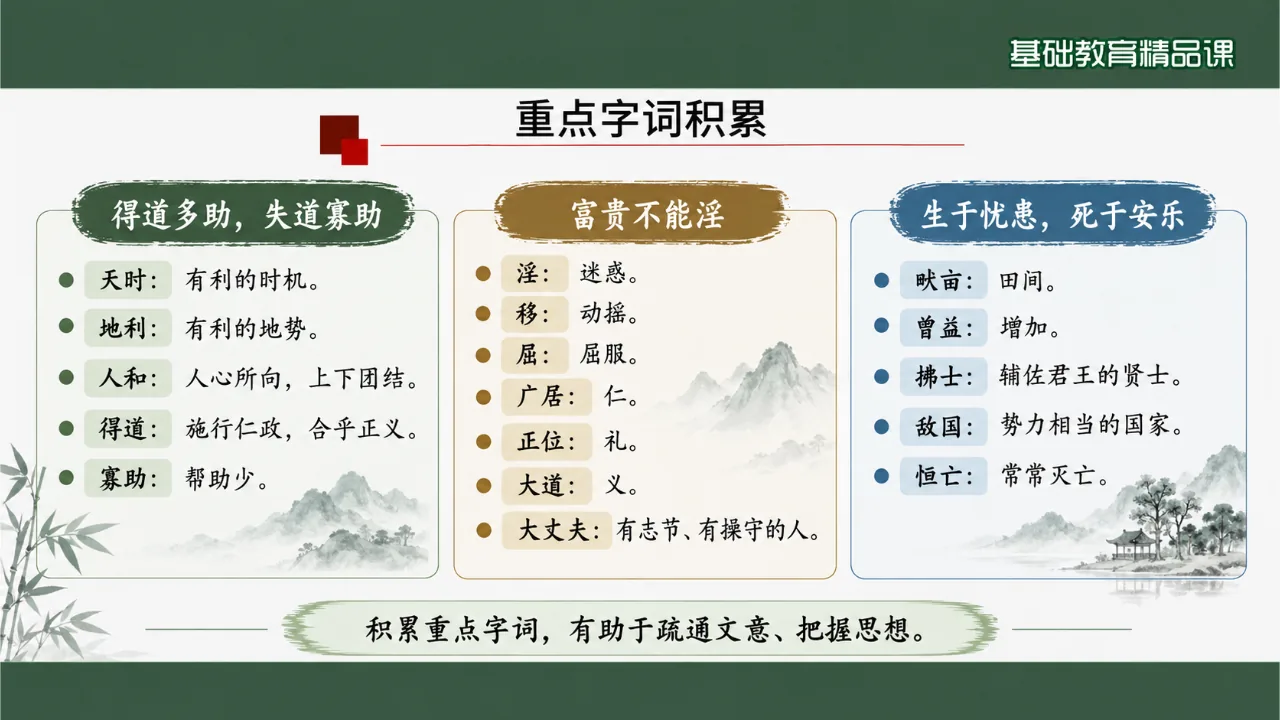 《《孟子》三章》课件第5页缩略图