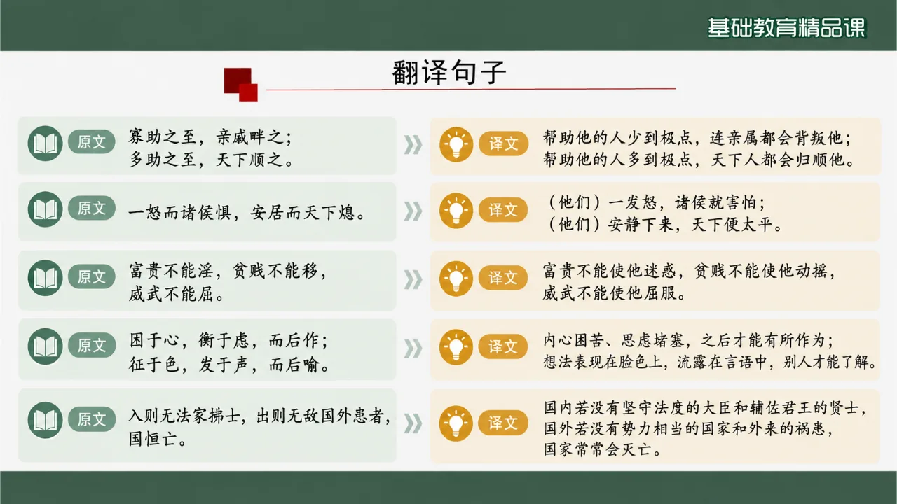 《《孟子》三章》课件第6页缩略图