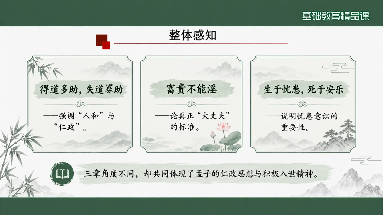《《孟子》三章》课件第7页缩略图