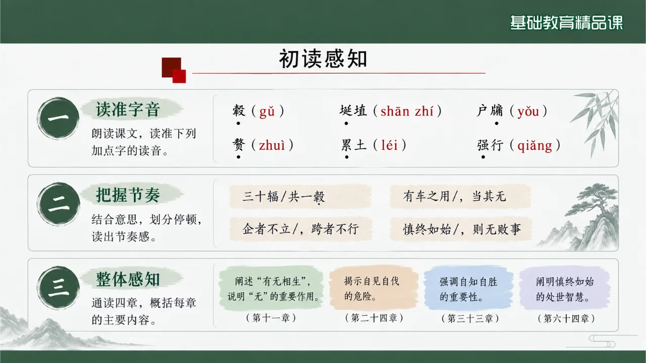 《《老子》四章》课件第5页缩略图
