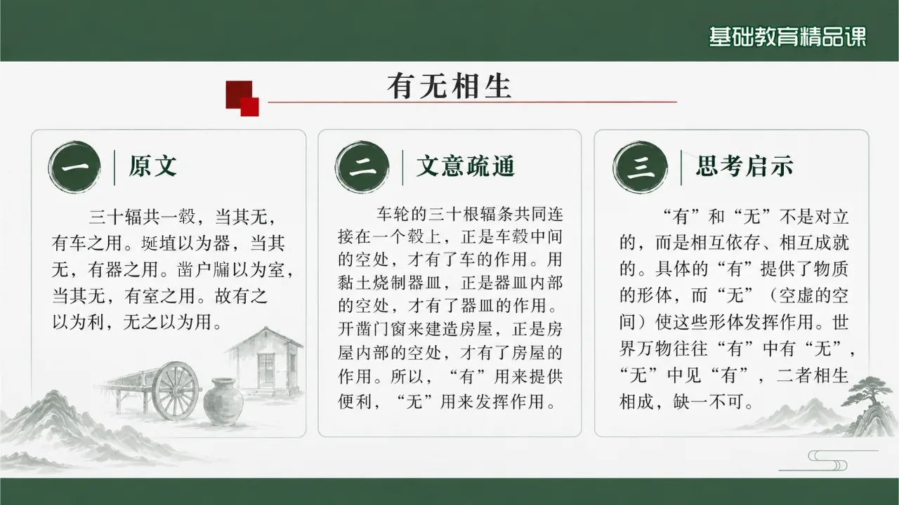 《《老子》四章》课件第6页缩略图