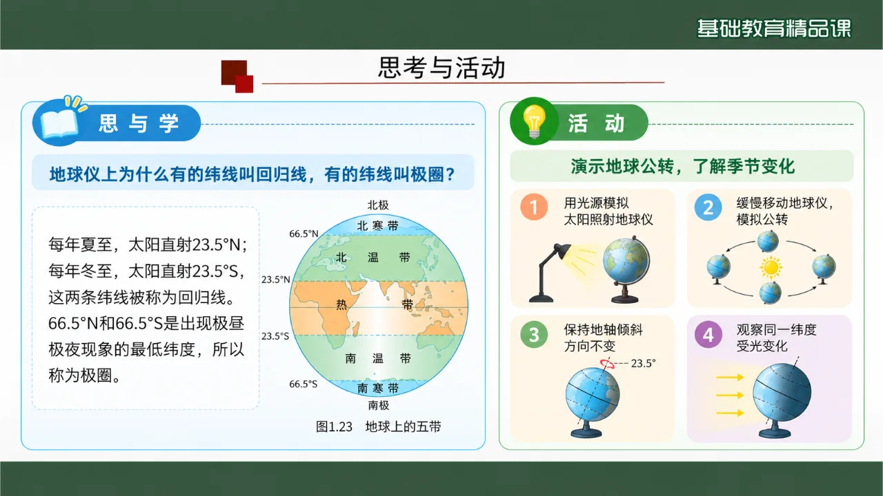 《地球的公转》课件第7页缩略图