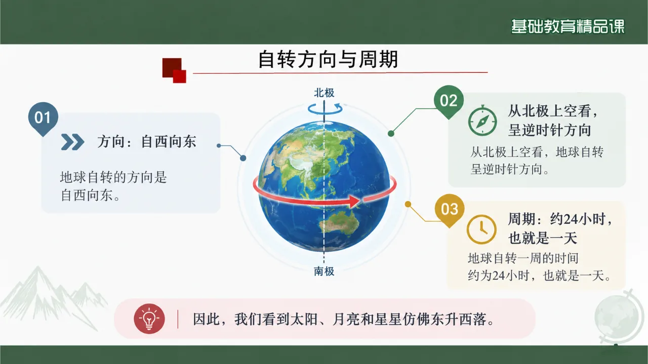 《地球的自传》课件第8页缩略图