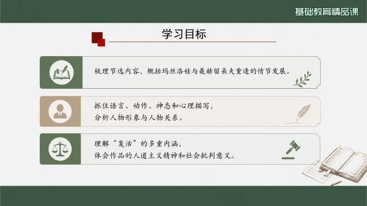 《复活》课件第2页缩略图