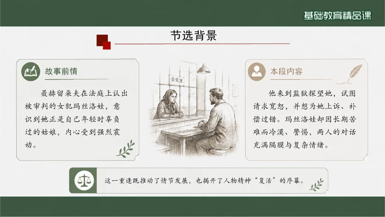 《复活》课件第4页缩略图