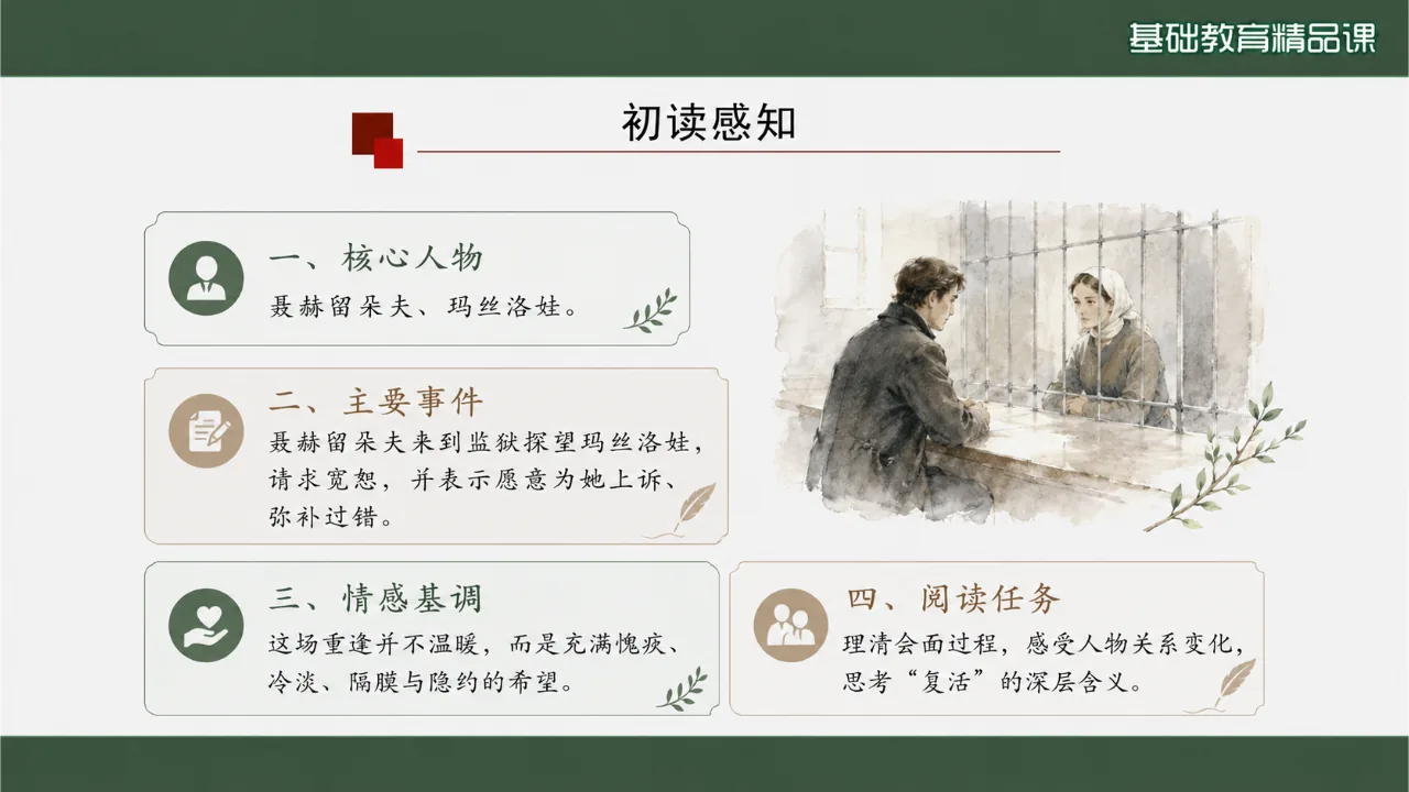 《复活》课件第5页缩略图