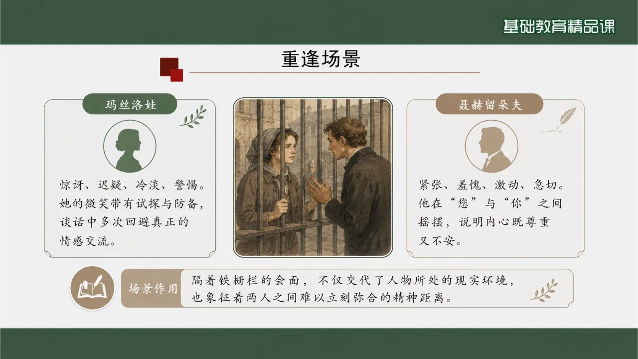 《复活》课件第7页缩略图