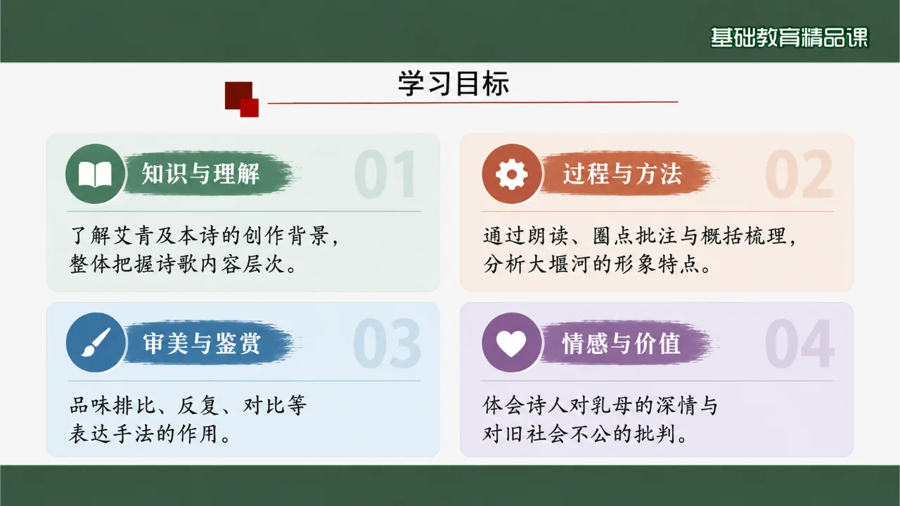《大堰河——我的保姆》课件第2页缩略图