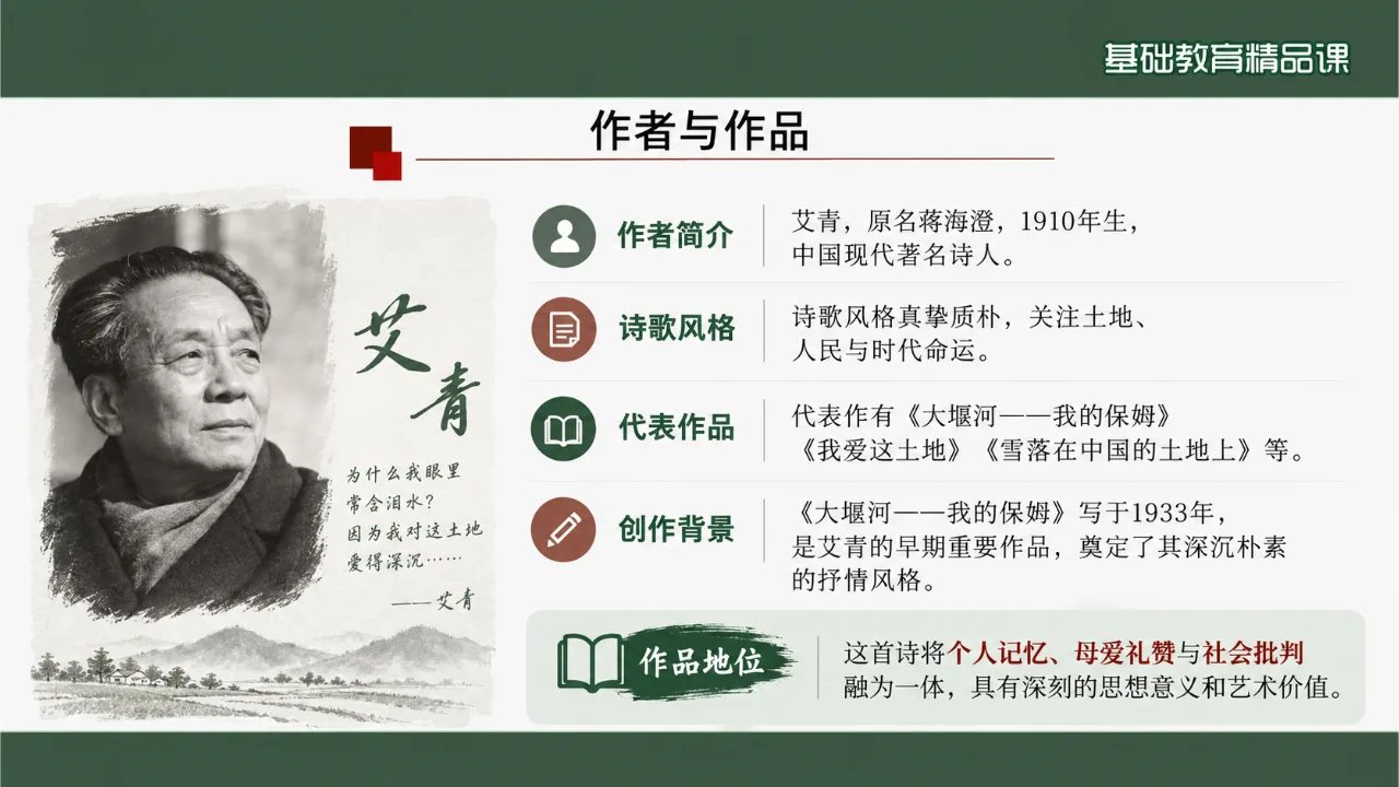 《大堰河——我的保姆》课件第3页缩略图