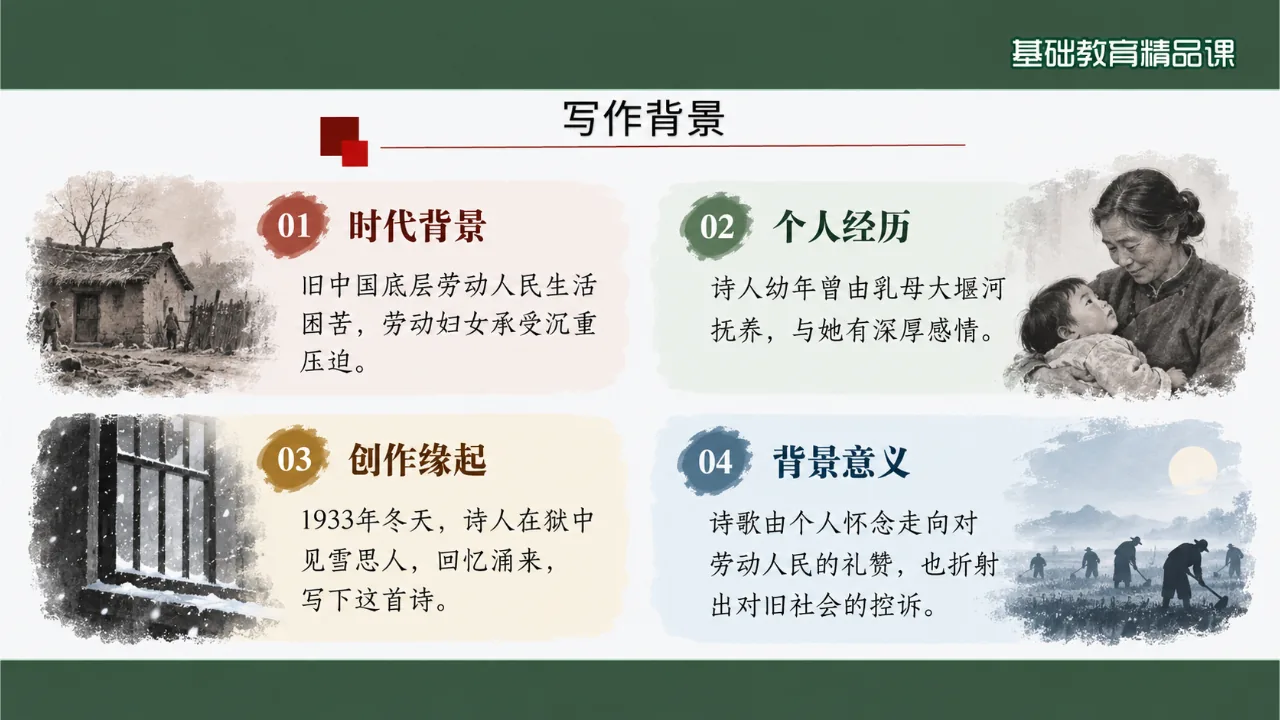 《大堰河——我的保姆》课件第4页缩略图