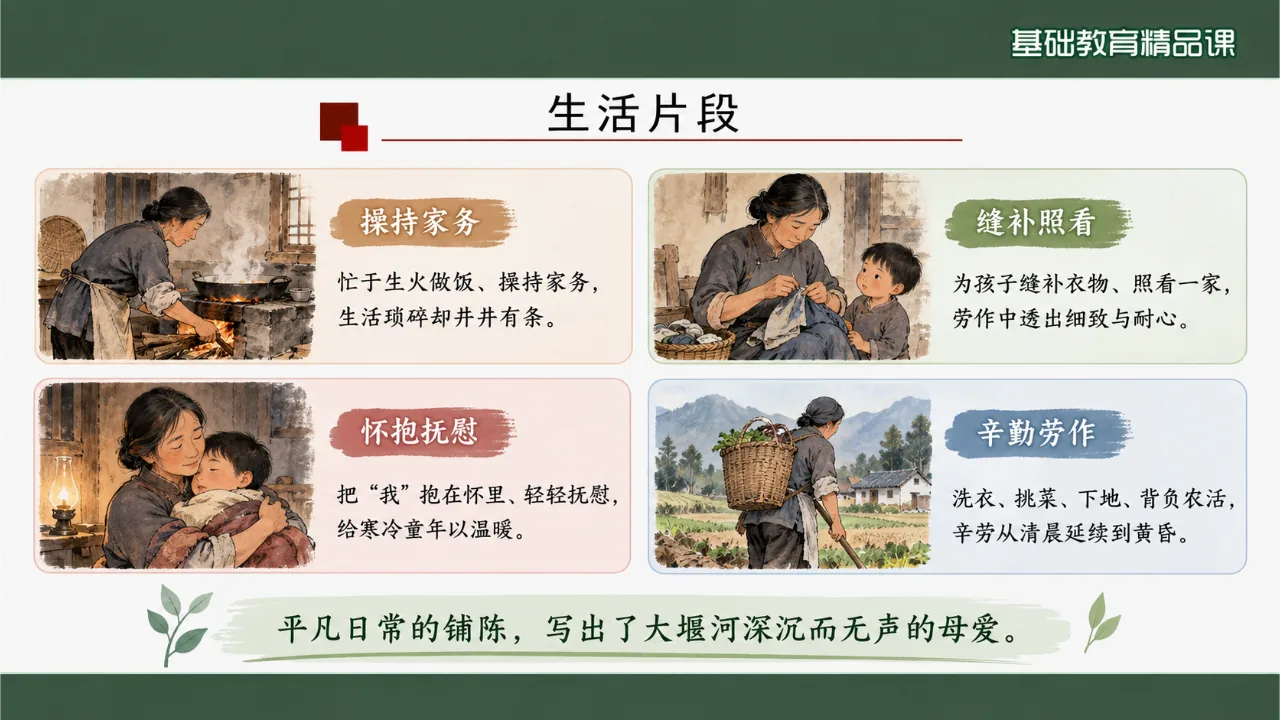 《大堰河——我的保姆》课件第7页缩略图