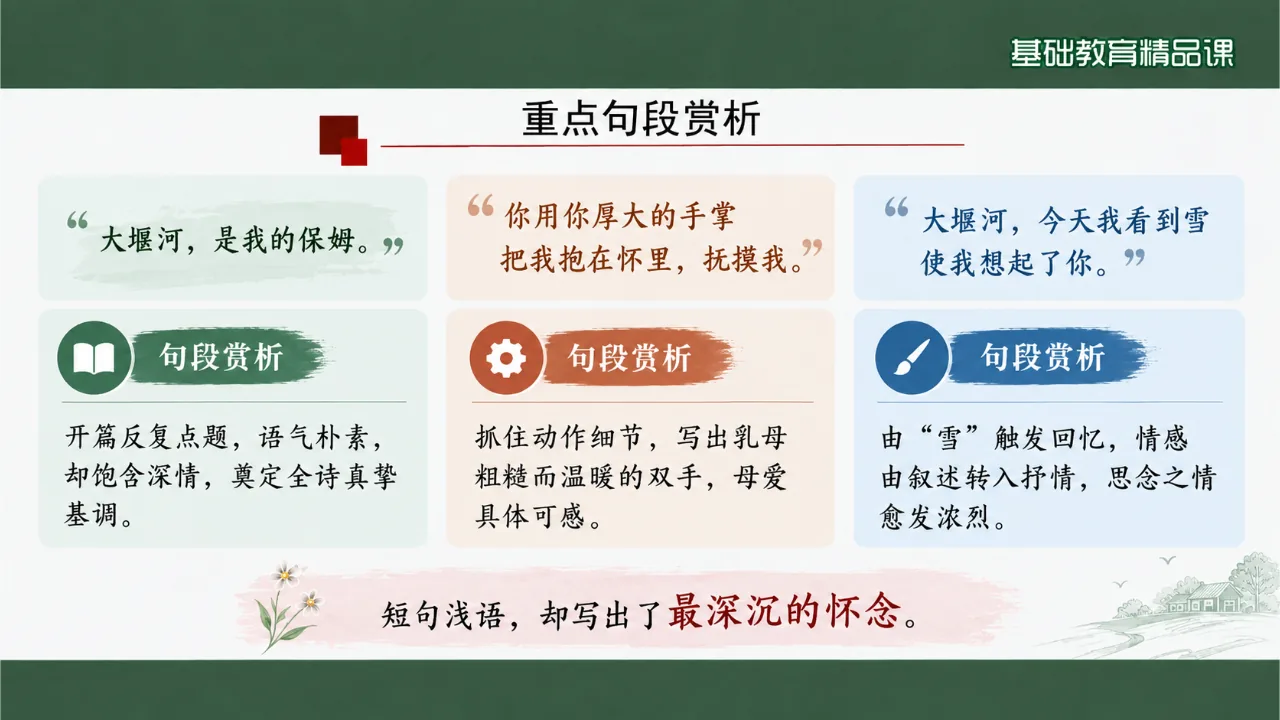 《大堰河——我的保姆》课件第9页缩略图