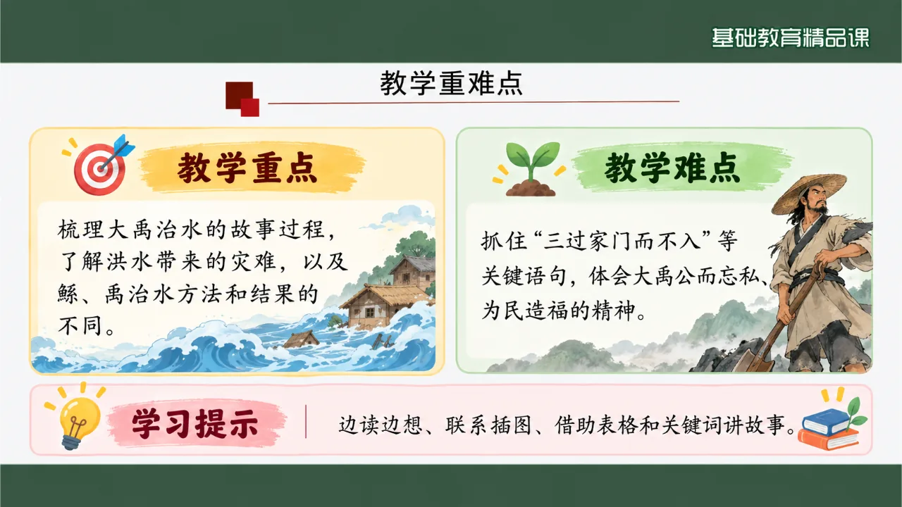 《大禹治水》课件第3页缩略图