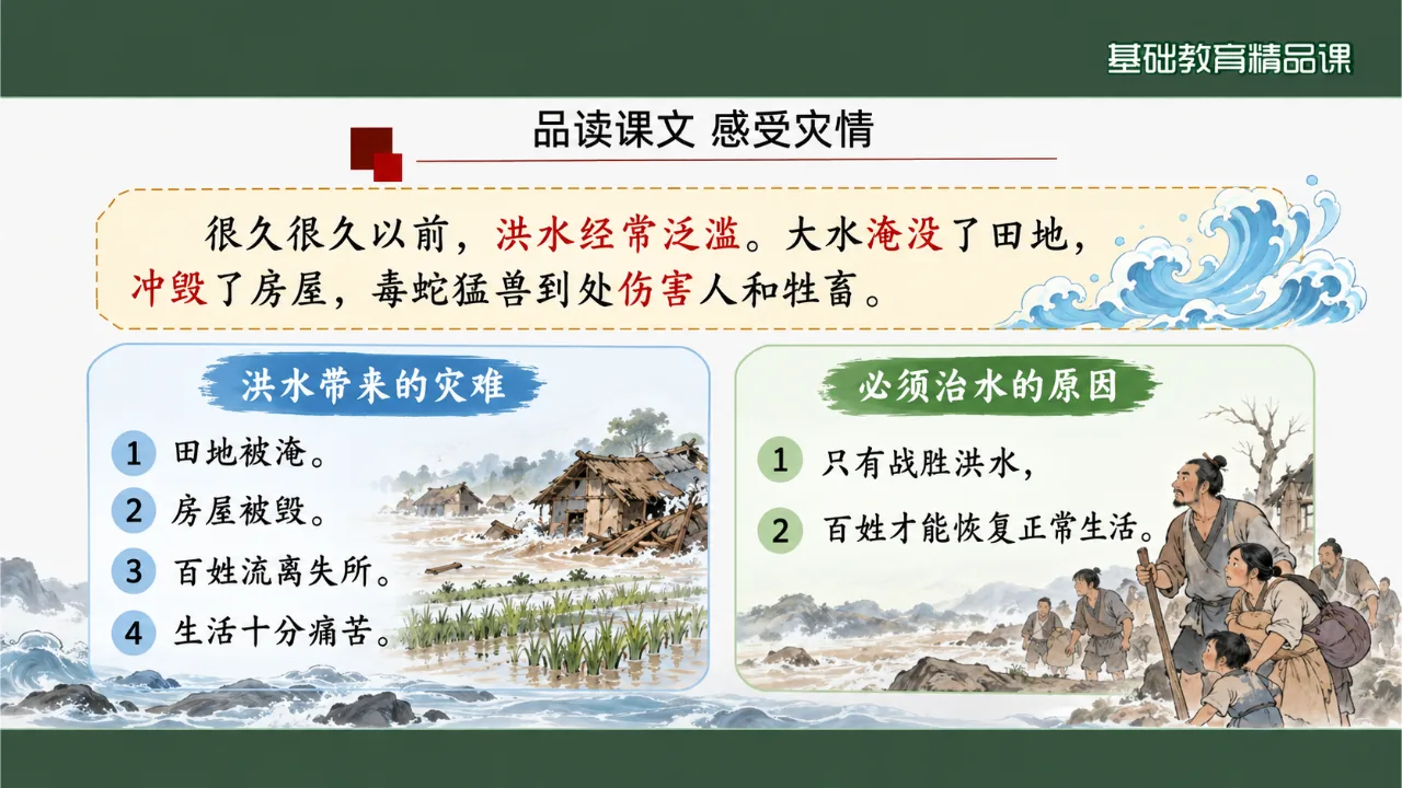 《大禹治水》课件第8页缩略图