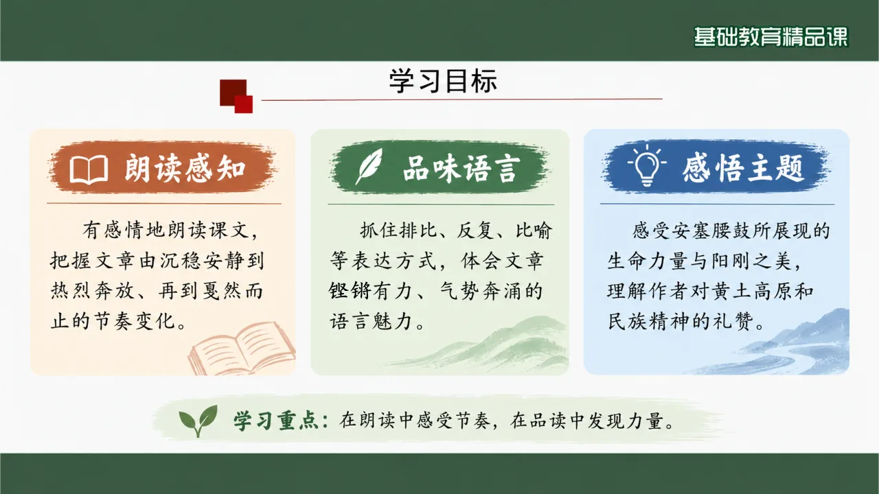 《安塞腰鼓》课件第2页缩略图