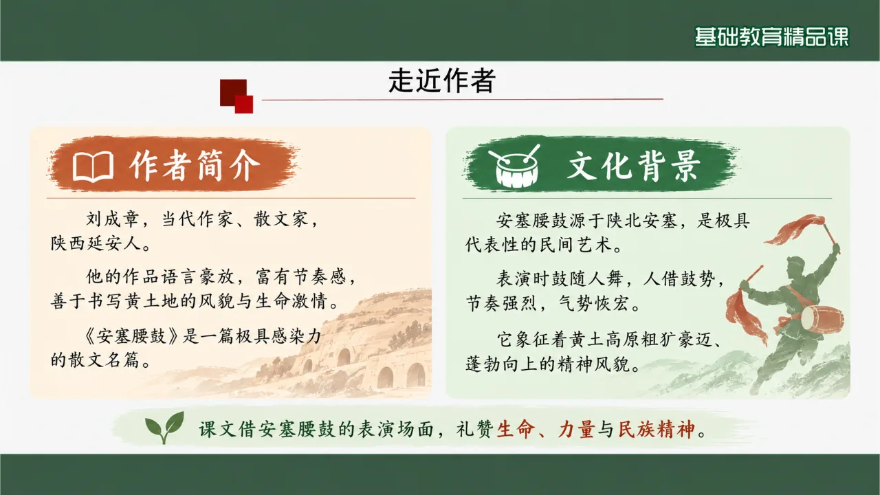 《安塞腰鼓》课件第3页缩略图