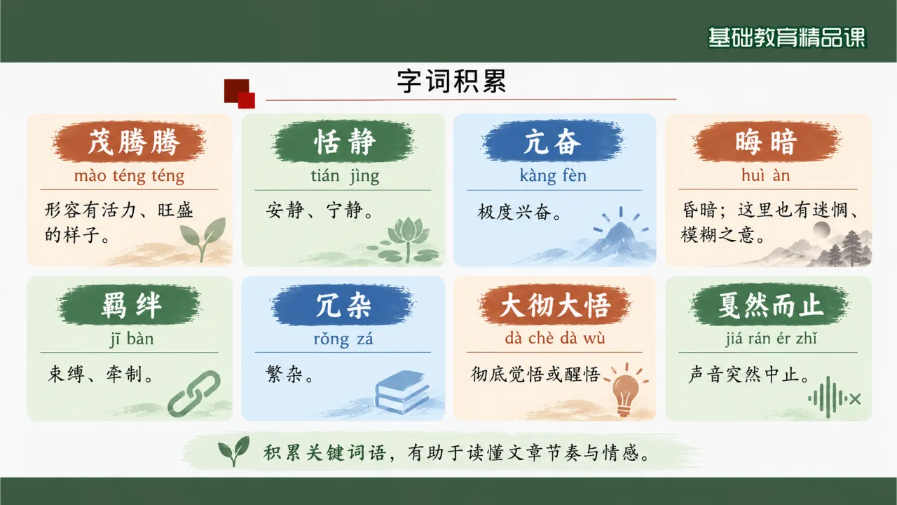 《安塞腰鼓》课件第4页缩略图