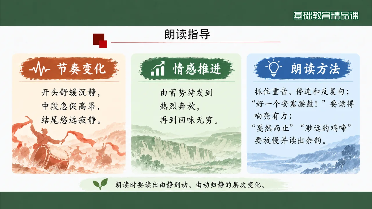 《安塞腰鼓》课件第6页缩略图