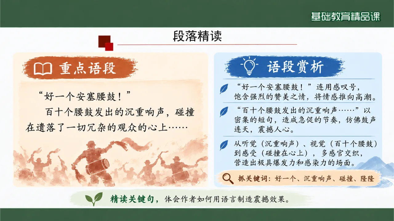 《安塞腰鼓》课件第8页缩略图