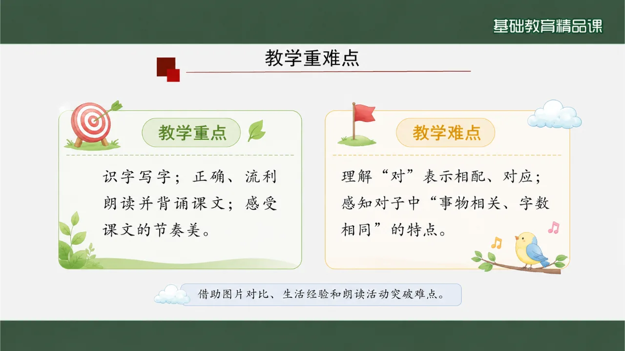 《对韵歌》 版本1课件第3页缩略图