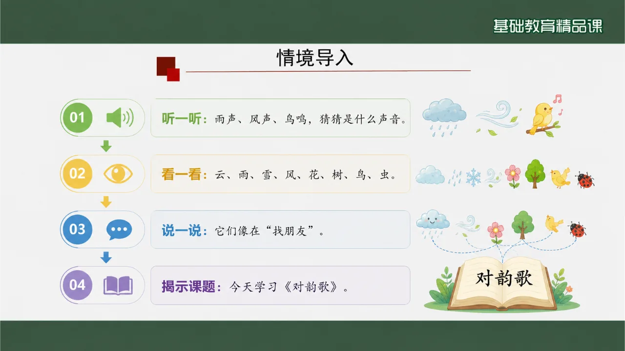 《对韵歌》 版本1课件第4页缩略图