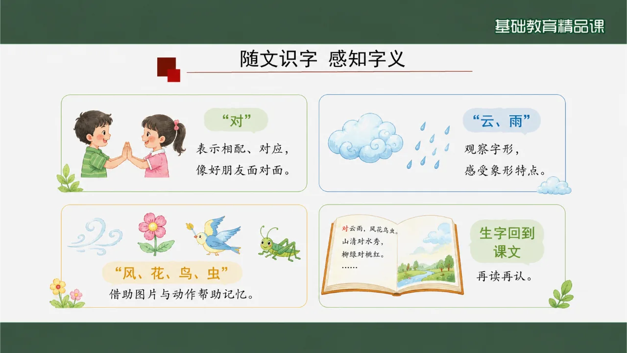 《对韵歌》 版本1课件第6页缩略图