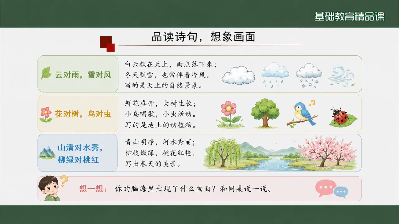 《对韵歌》 版本1课件第7页缩略图
