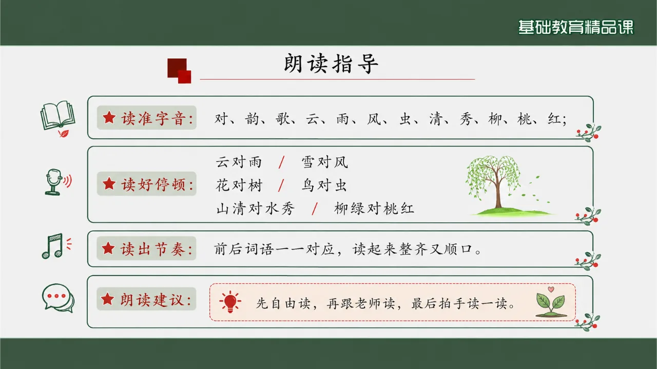 《对韵歌》 版本2课件第5页缩略图
