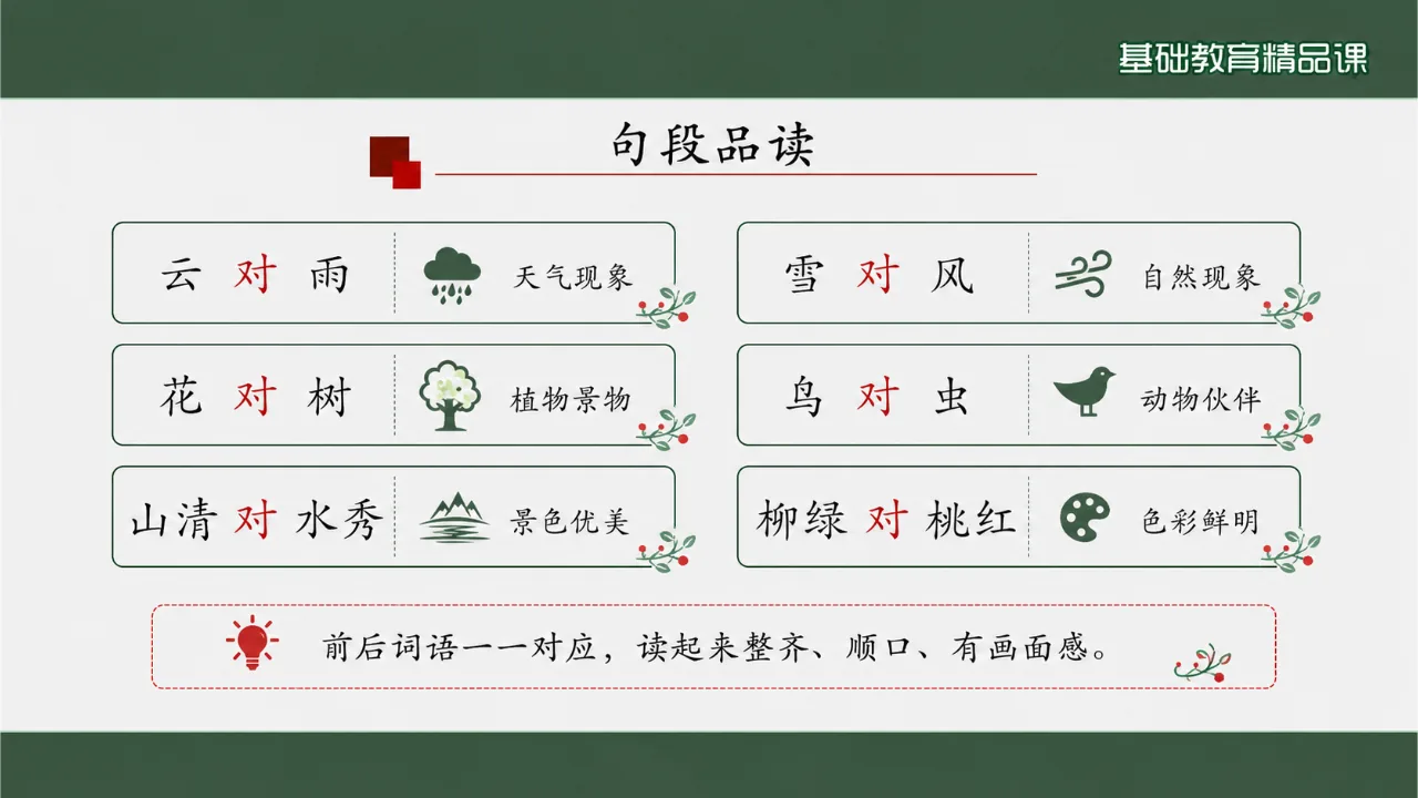 《对韵歌》 版本2课件第8页缩略图