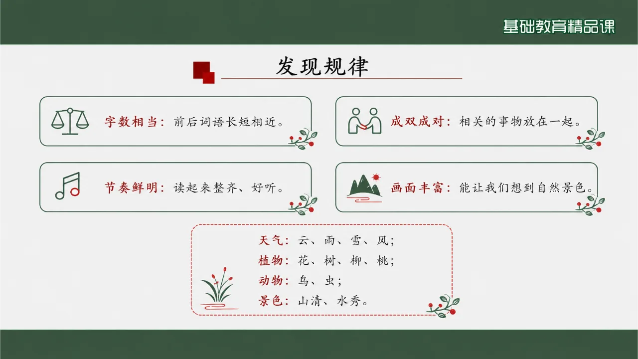 《对韵歌》 版本2课件第9页缩略图