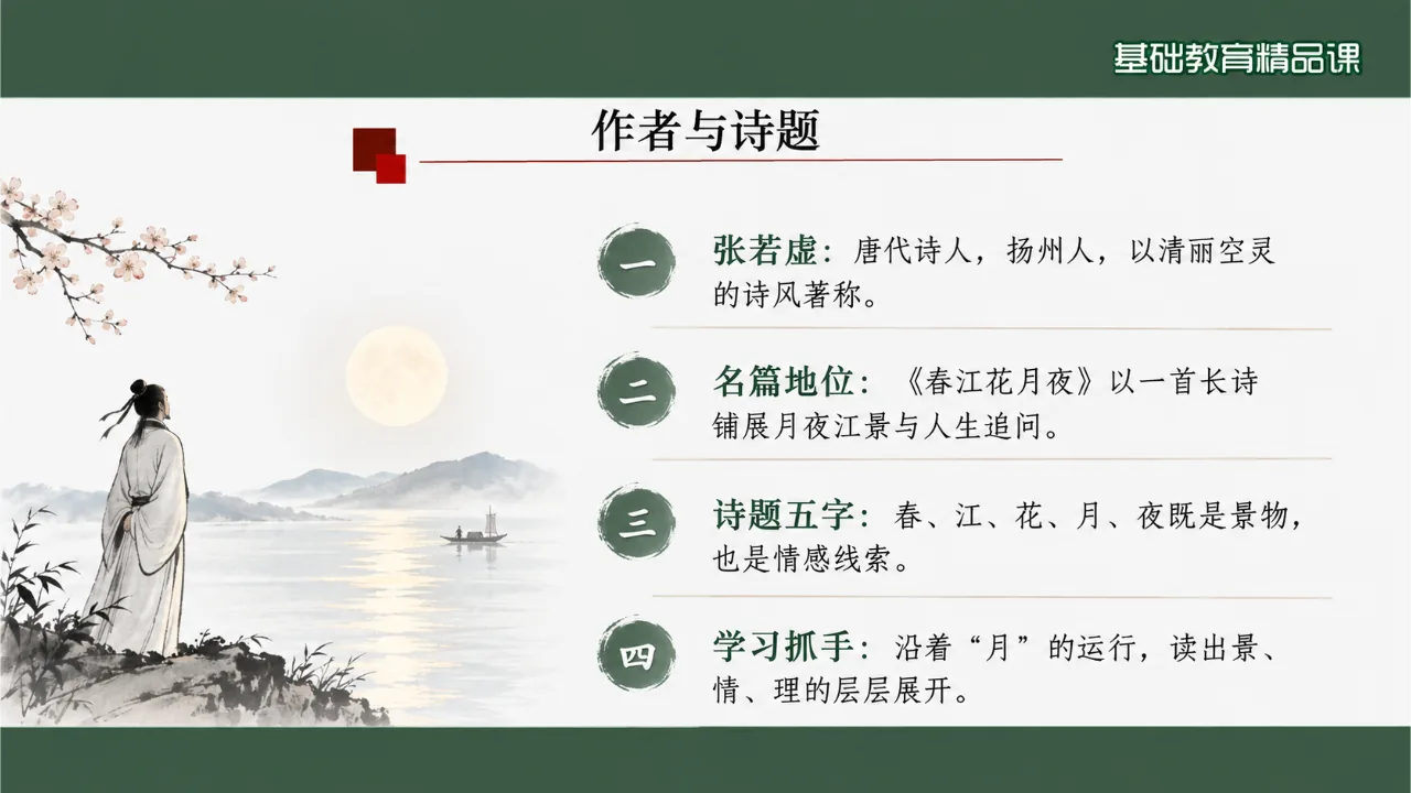 《春江花月夜》课件第4页缩略图