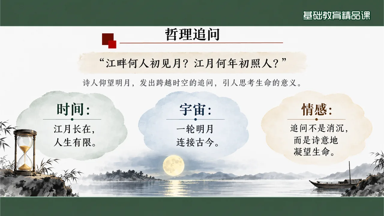 《春江花月夜》课件第9页缩略图