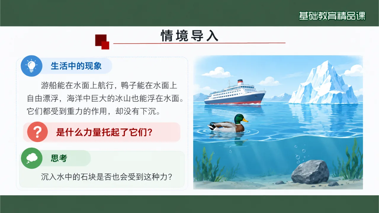《浮力》课件第3页缩略图