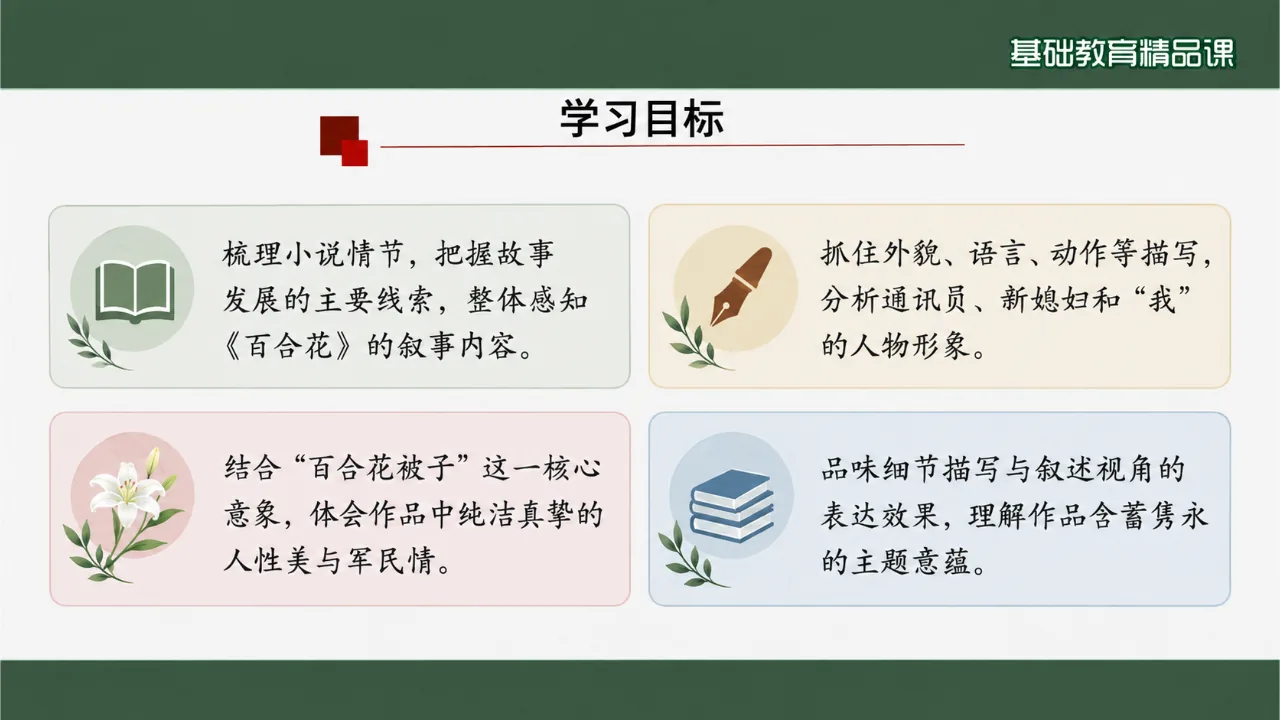 《百合花》课件第3页缩略图