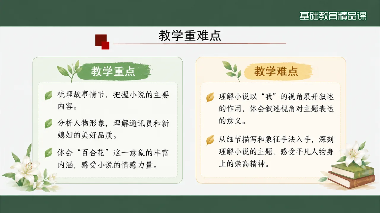 《百合花》课件第4页缩略图