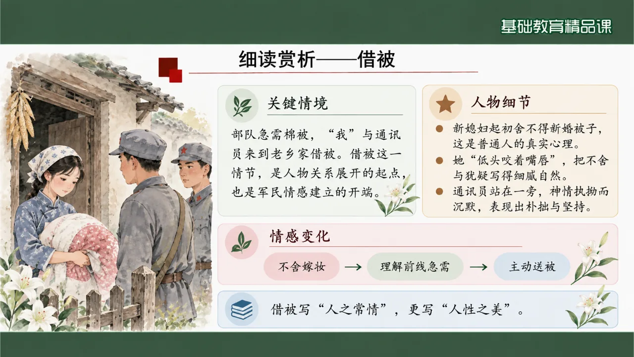 《百合花》课件第8页缩略图