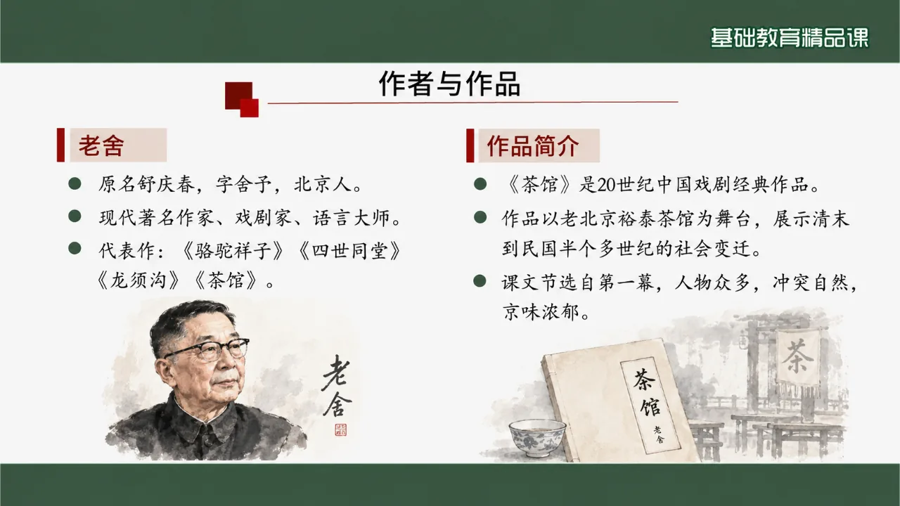 《茶馆》 版本1课件第7页缩略图