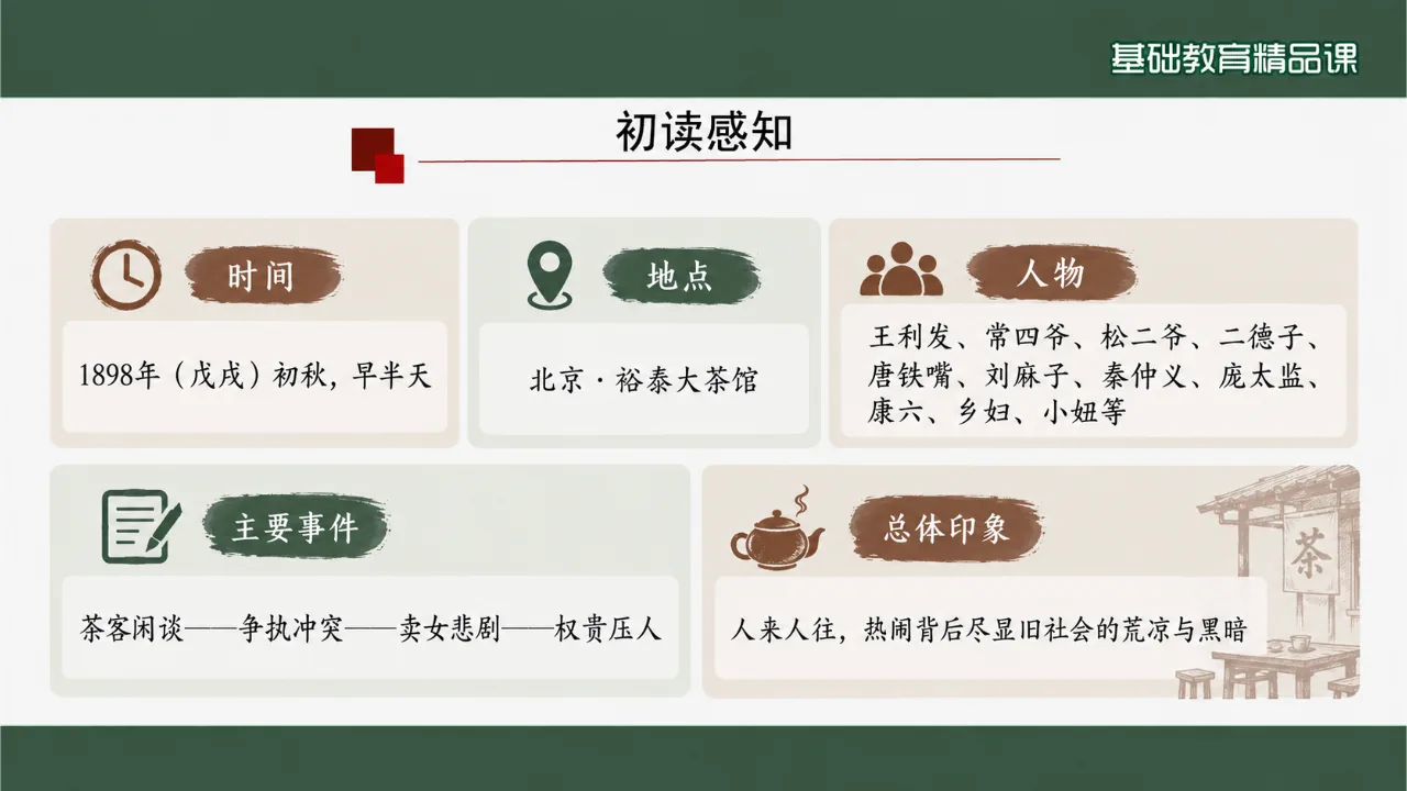 《茶馆》 版本1课件第8页缩略图