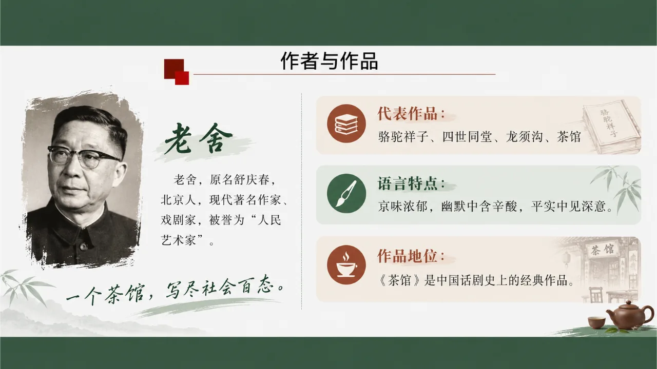 《茶馆》 版本2课件第4页缩略图