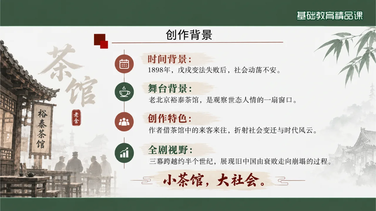 《茶馆》 版本2课件第6页缩略图