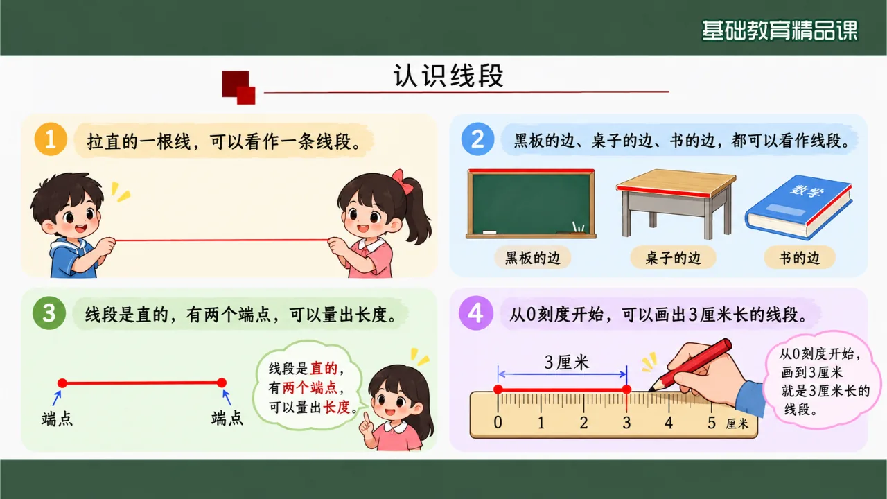 《厘米和米》课件第10页缩略图