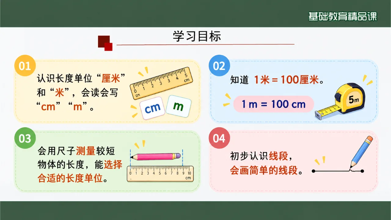 《厘米和米》课件第2页缩略图