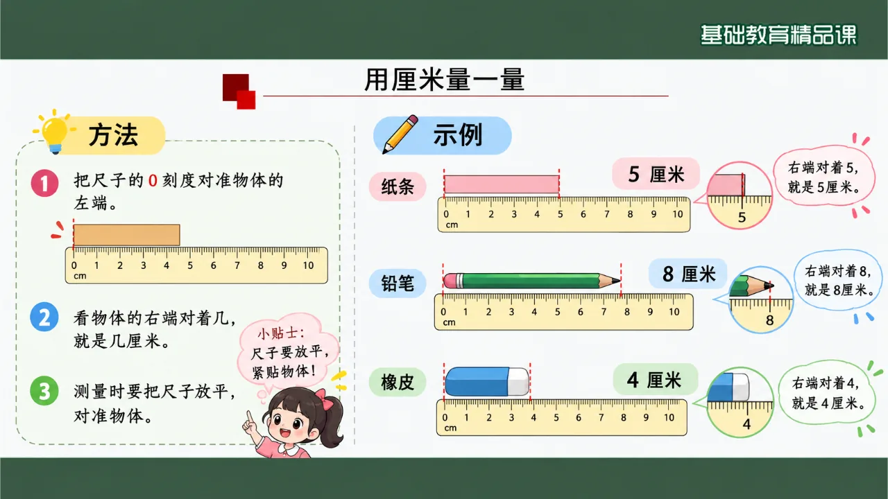 《厘米和米》课件第5页缩略图