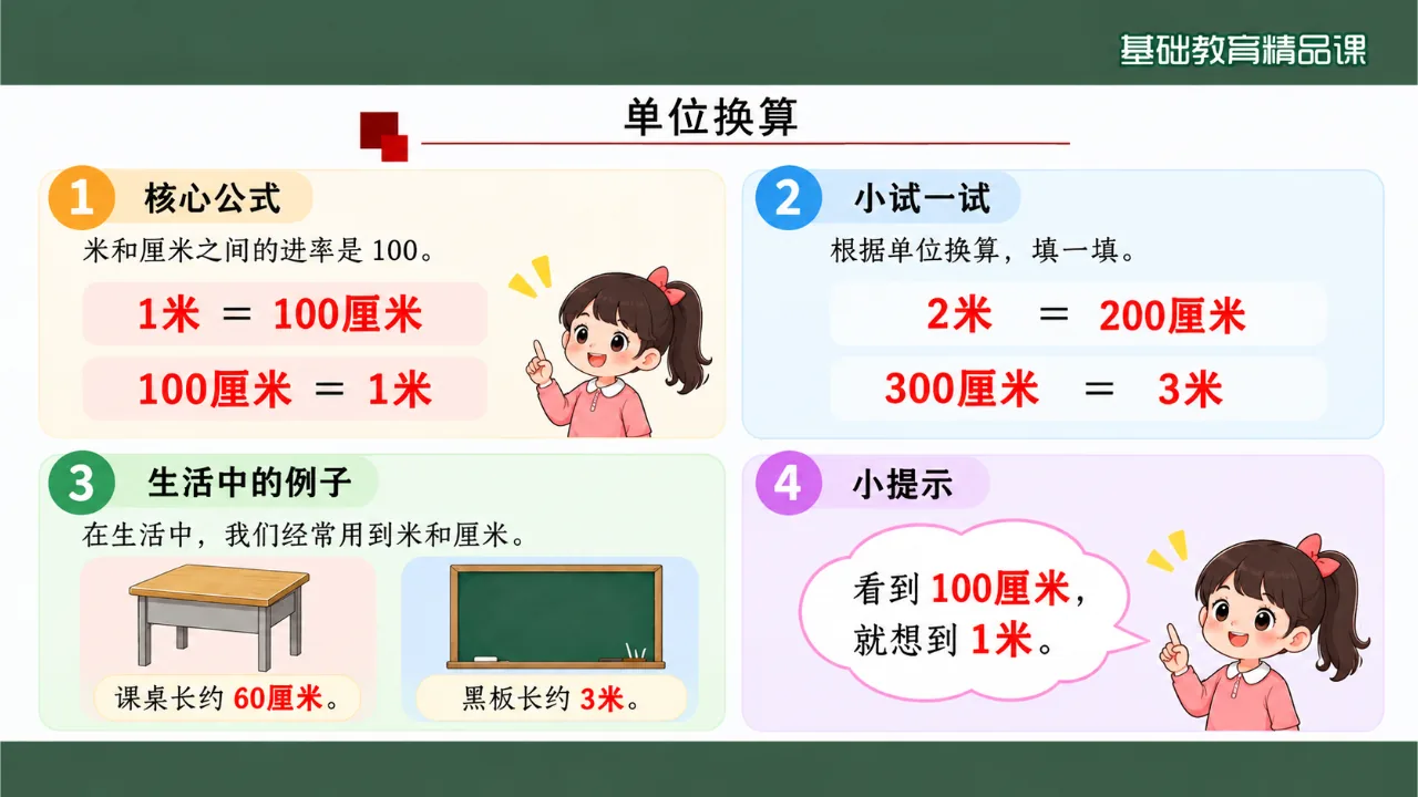 《厘米和米》课件第9页缩略图