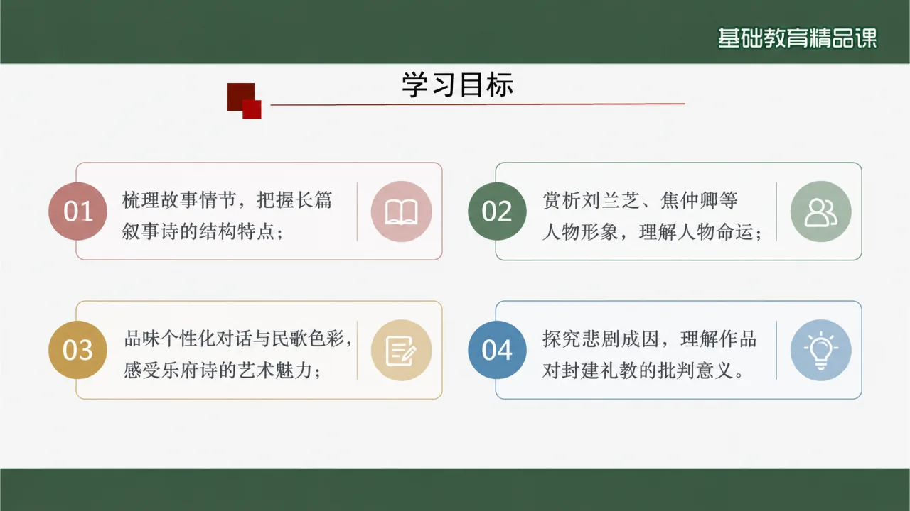 《孔雀东南飞并序》 基础版课件第2页缩略图