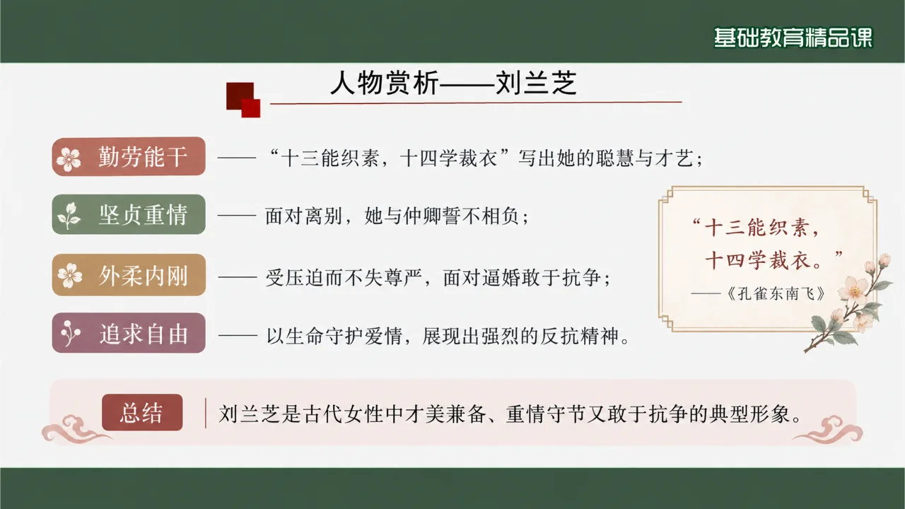 《孔雀东南飞并序》 基础版课件第9页缩略图