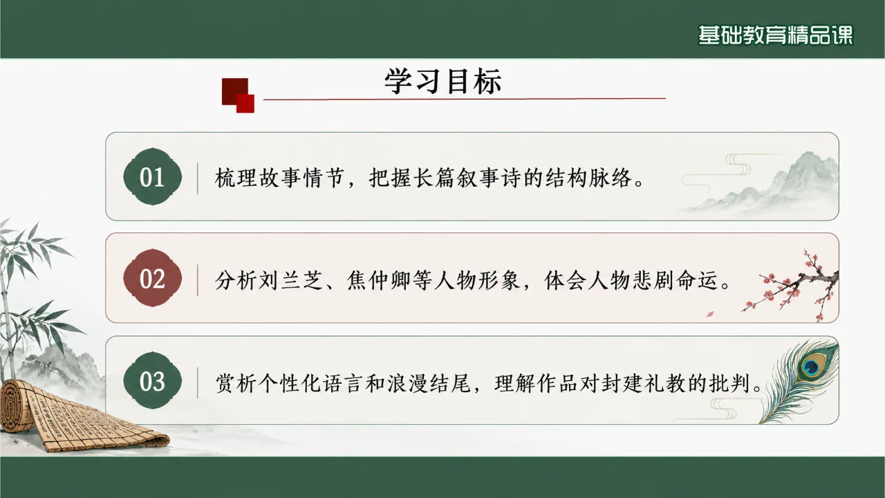 《孔雀东南飞并序》 版本1课件第2页缩略图