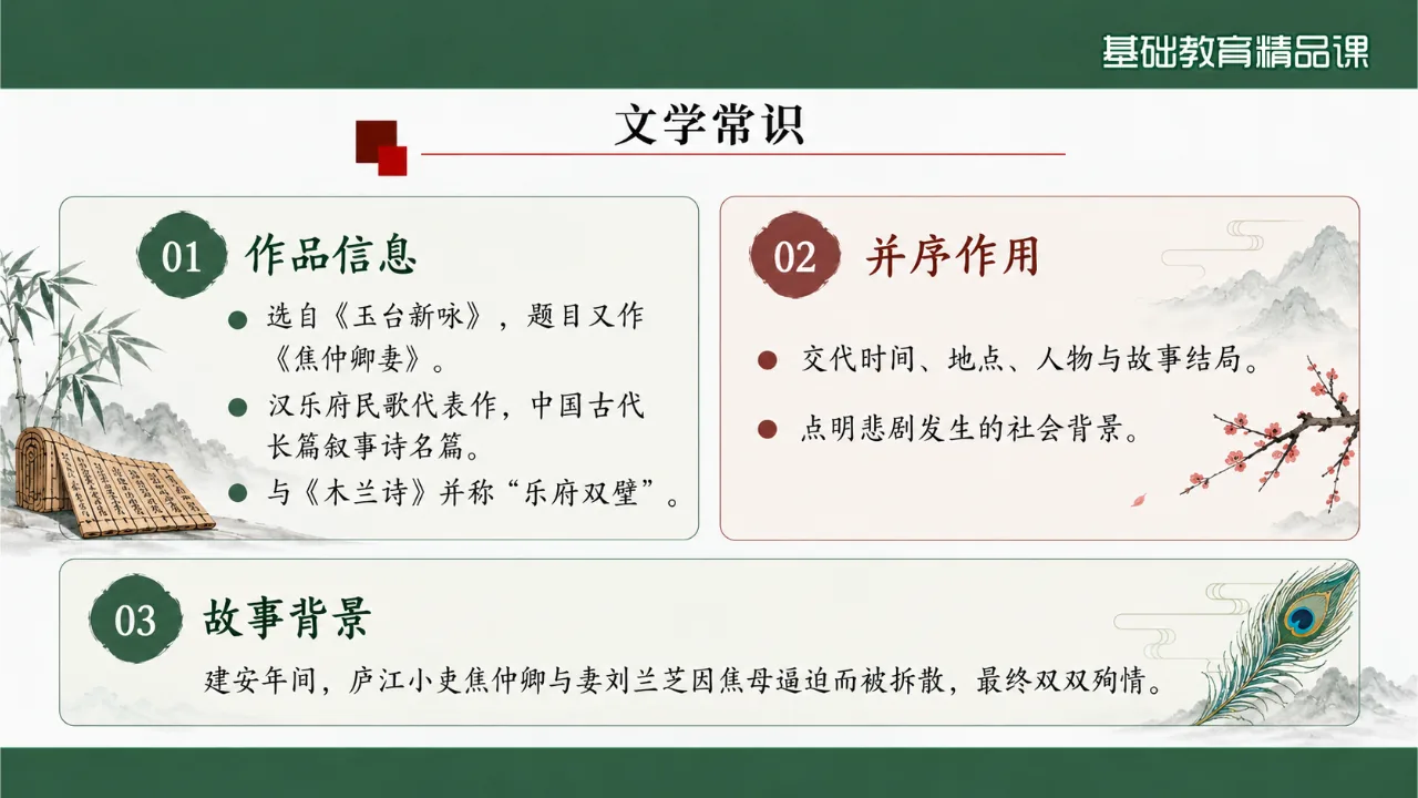 《孔雀东南飞并序》 版本1课件第5页缩略图