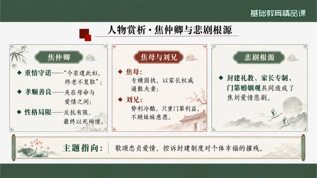 《孔雀东南飞并序》 版本2课件第10页缩略图
