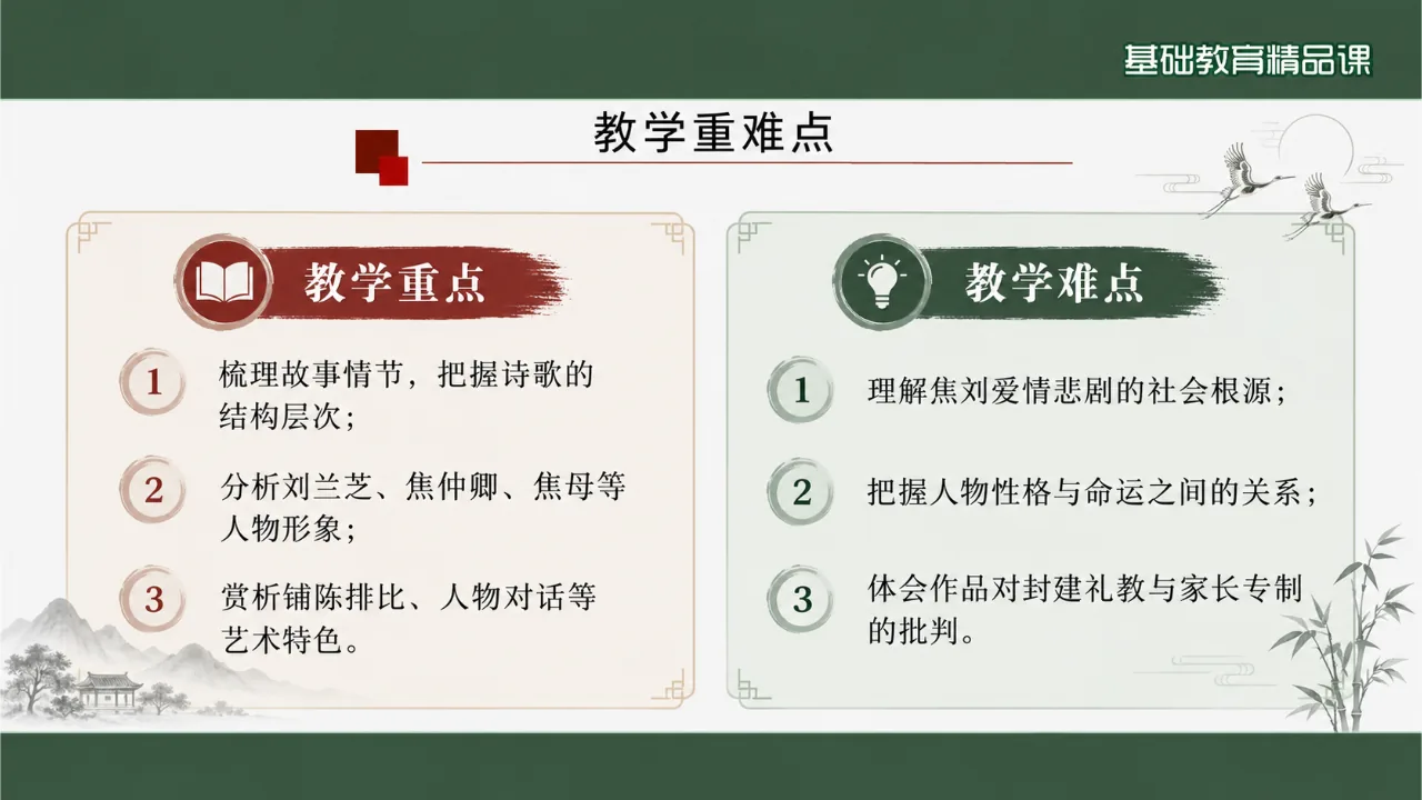《孔雀东南飞并序》 版本2课件第3页缩略图